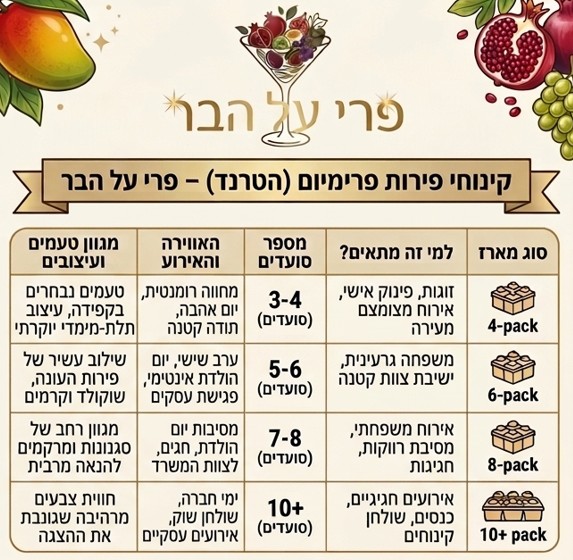 סוגי מארזי קינוחי פירות